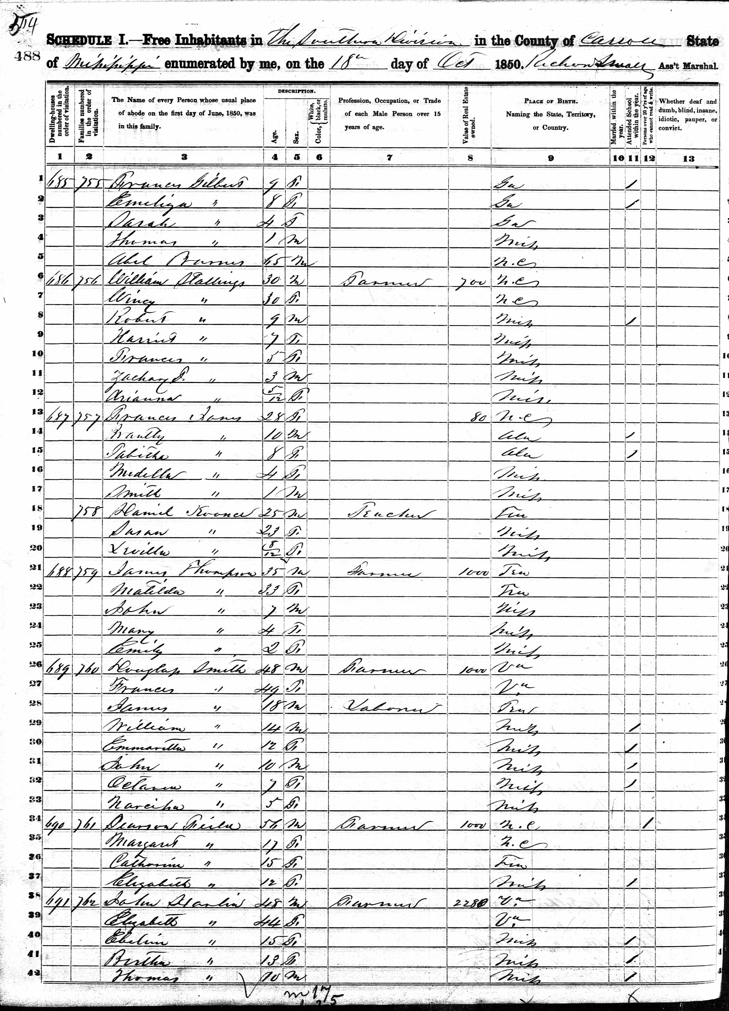 1850 United States Federal Census - John Douglas Smith