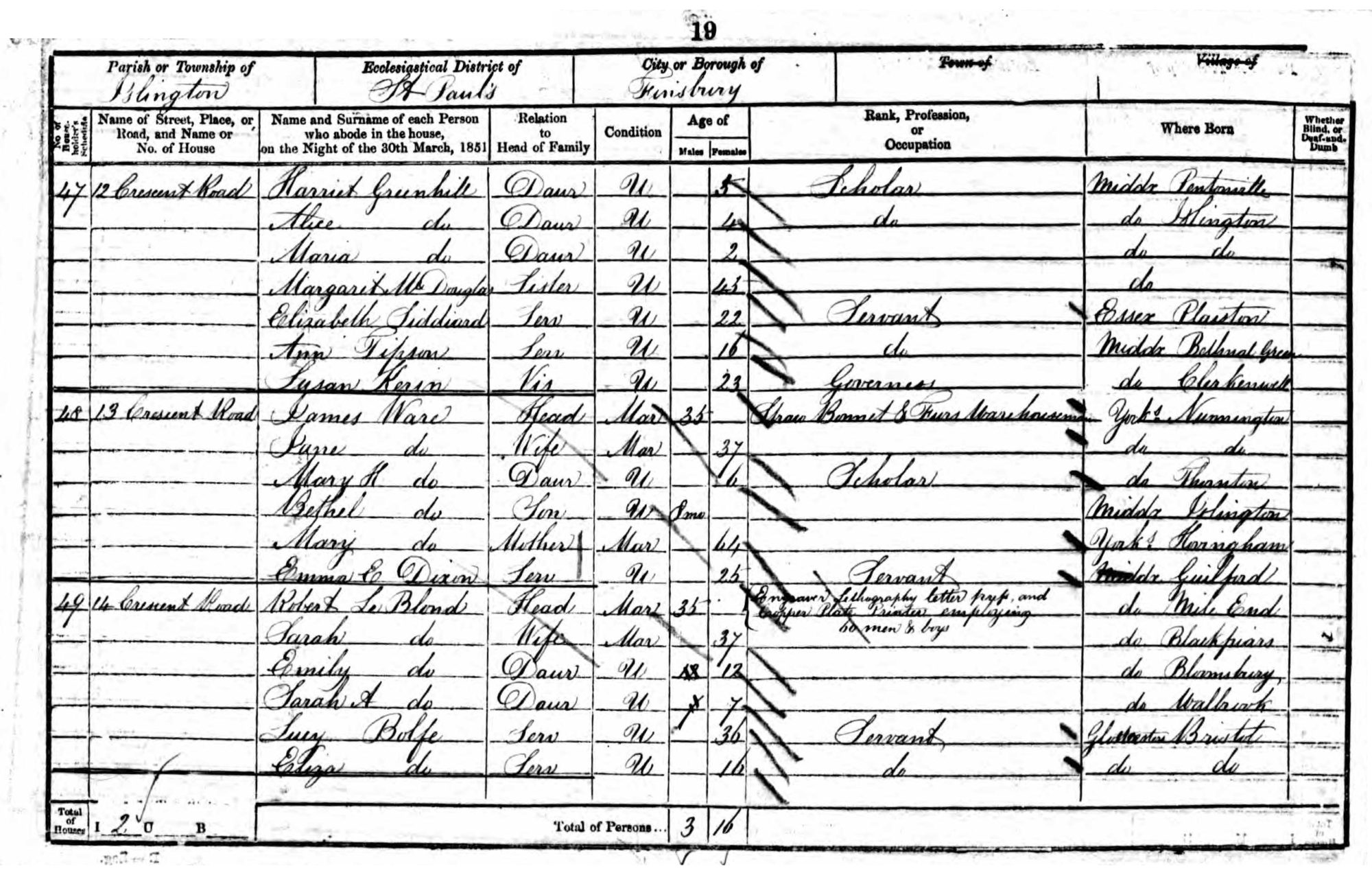 1851 England Census for Robert LeBlond, Middlesex, Islington