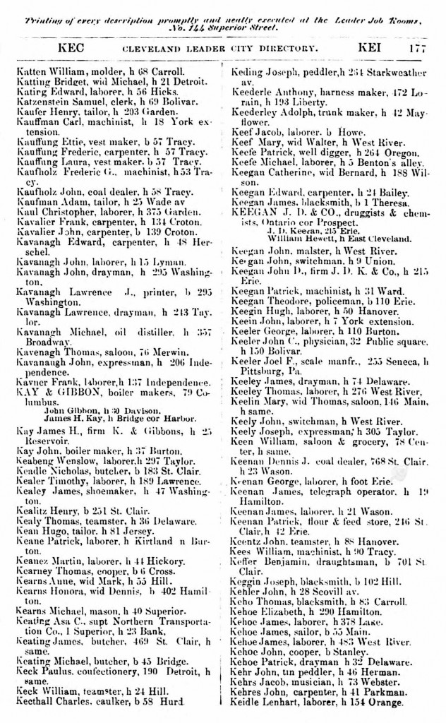 1869 Cleveland, Ohio, City Directory for Kavanagh