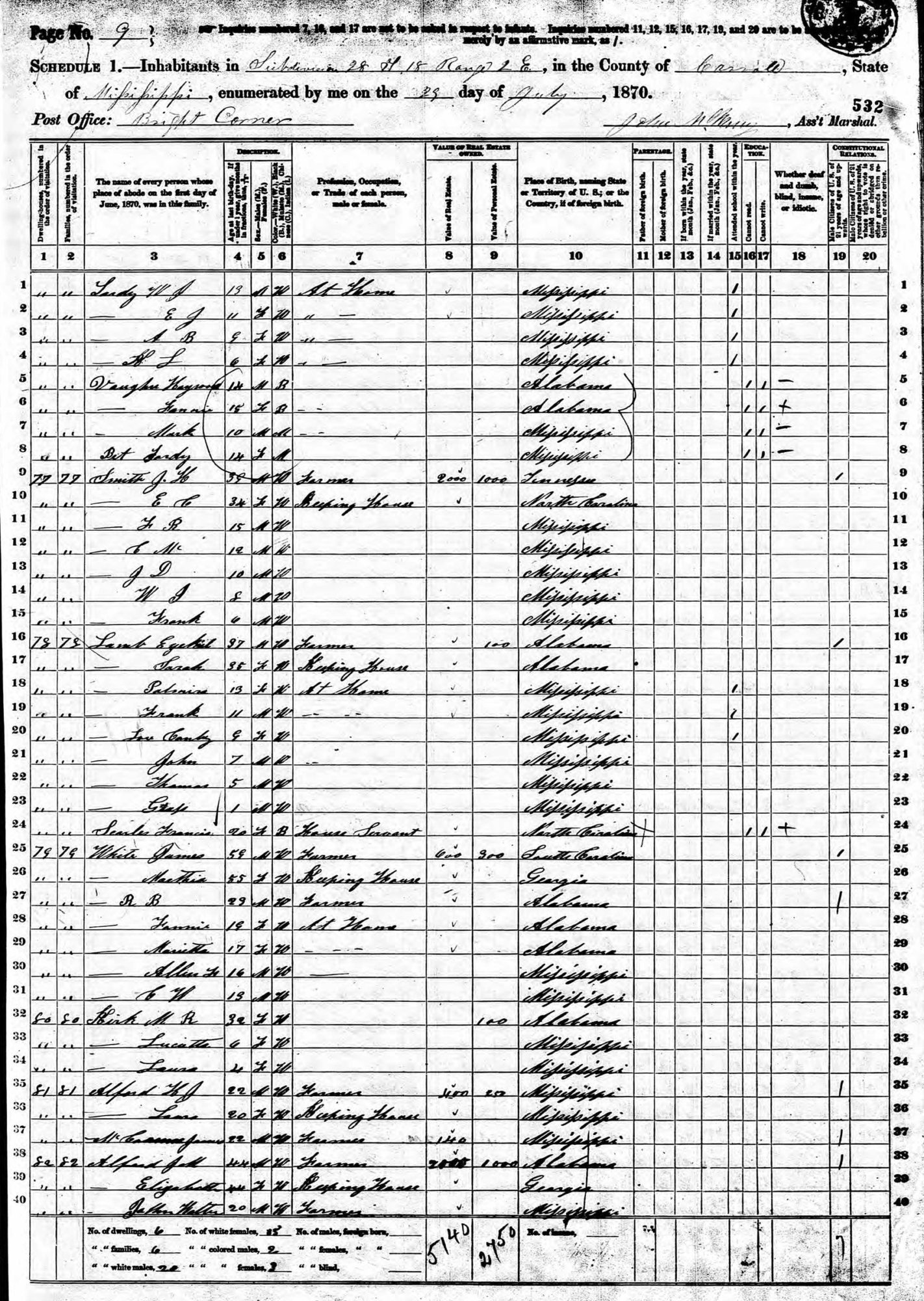 1870 US Census for J H Smith, MS, Carroll, Township 18 Range 2