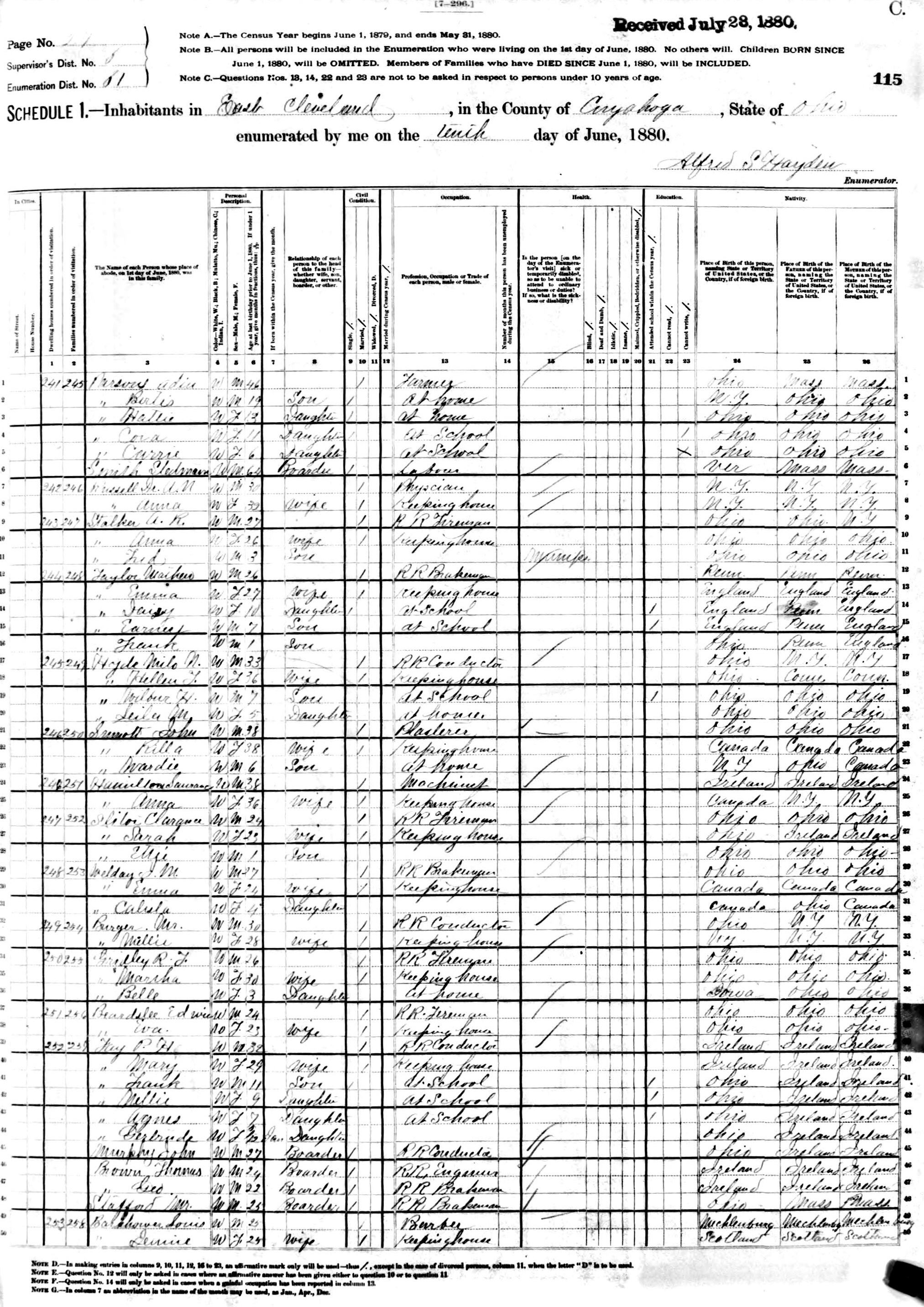 1880 United States Federal Census - P. H. Fay