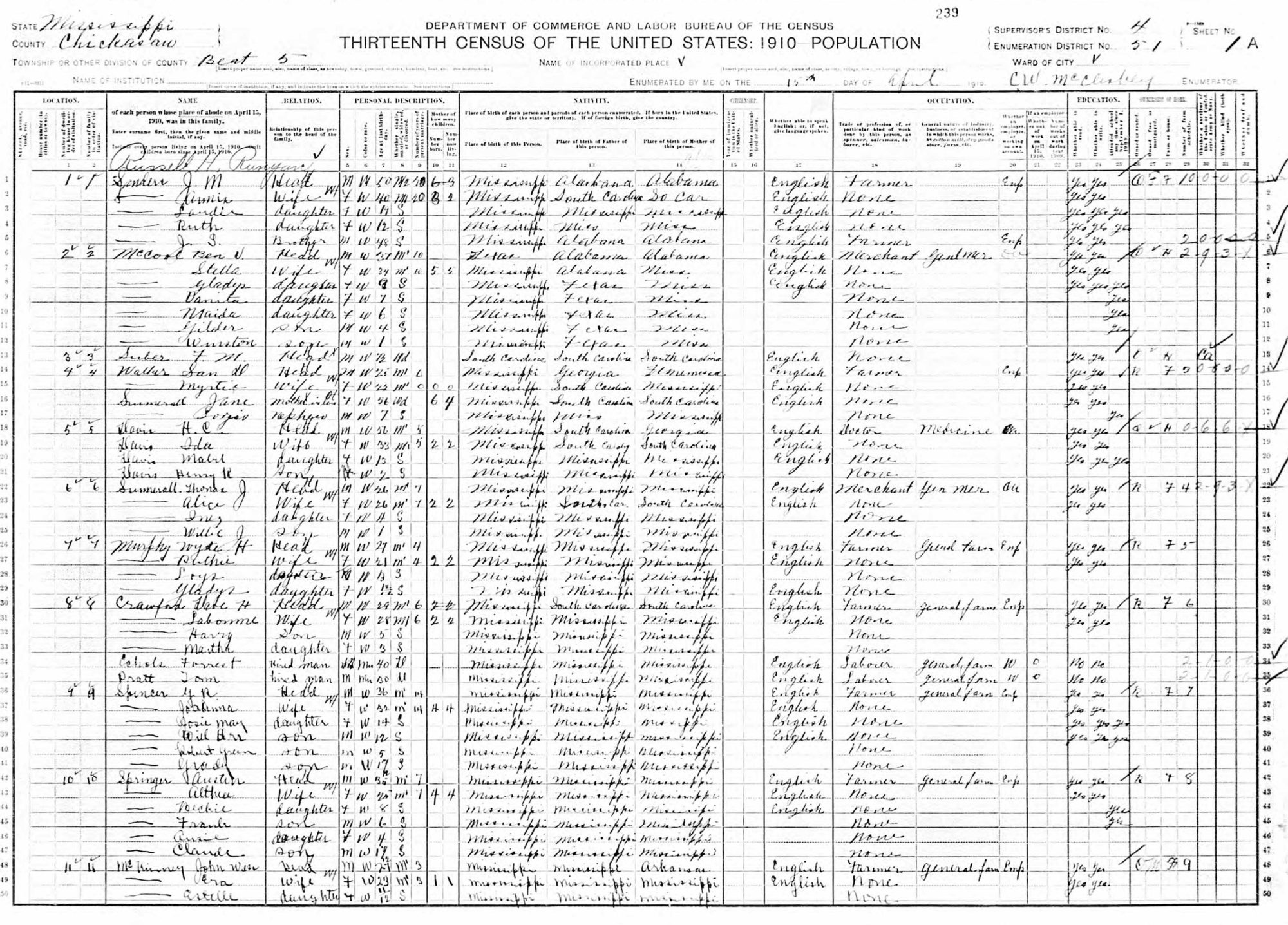 1910 US Census, MS, Chickasaw, for Francis N. Sieber