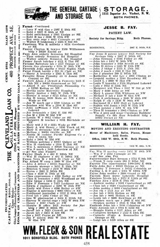 1911 Cleveland, Ohio City Directory for Patrick S Fay, switchman, 2049 W 48th SW