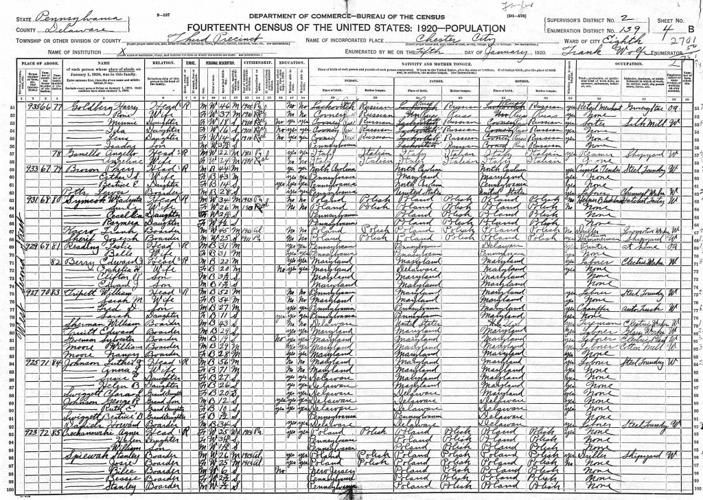 1920 United States Federal Census - Clifton Randolph Berry