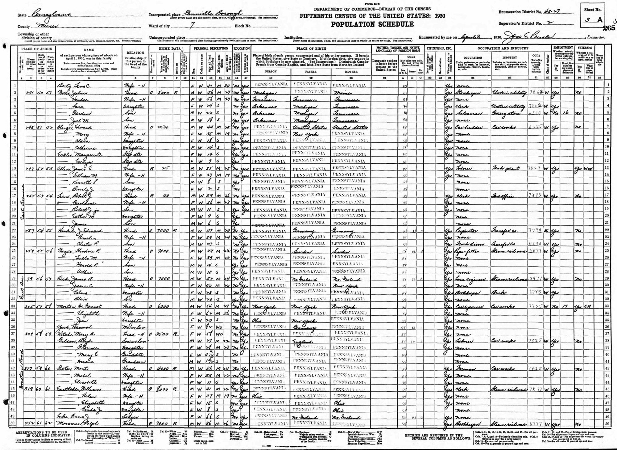 1930 United States Federal Census - Julius Ezekiel Wells