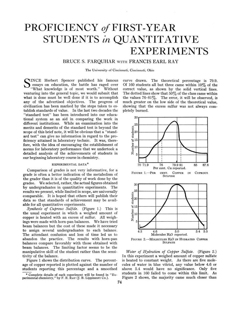 Proficiency of first-year students in quantitative experiments